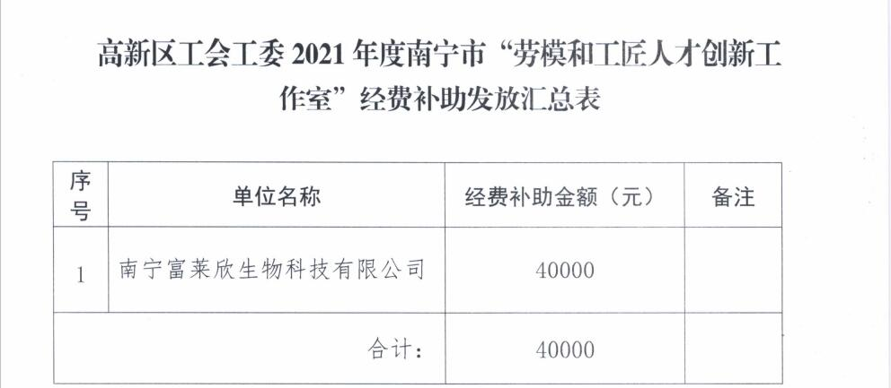 富萊欣“南寧市勞模和工匠人才創(chuàng)新工作室”獲專項獎勵